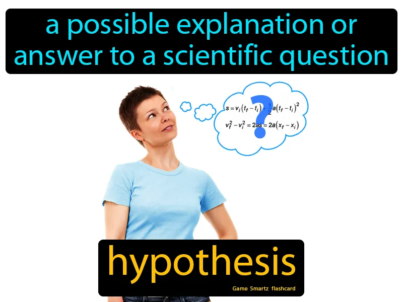 Hypothesis Definition Hypothesis Definition