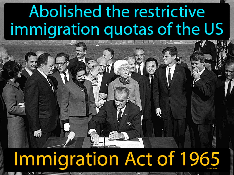 Immigration Act Of 1965 Definition Immigration Act Of 1965 Definition