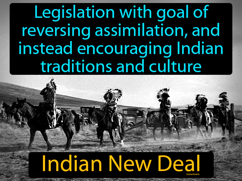 Indian New Deal Definition Indian New Deal Definition