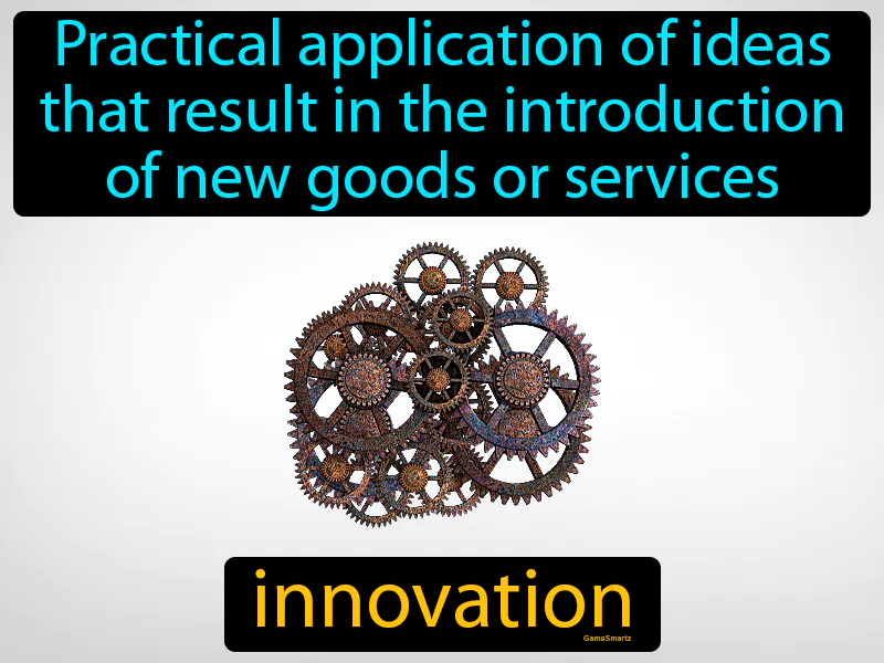 Innovation Definition Innovation Definition