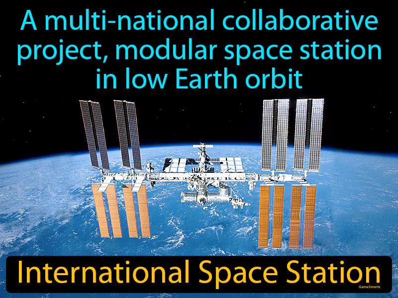 International Space Station Definition International Space Station Definition