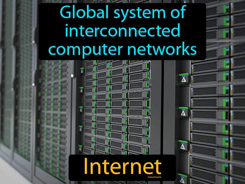 Internet Definition