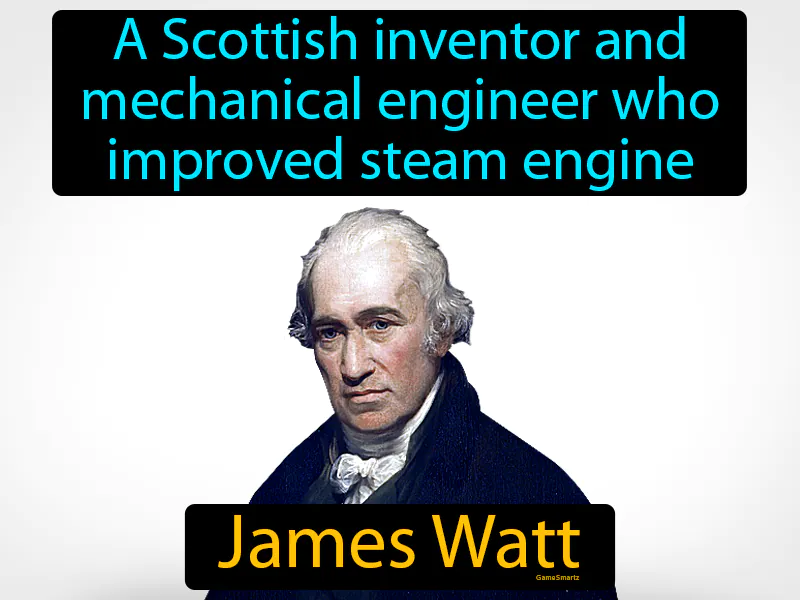 James Watt Definition James Watt Definition