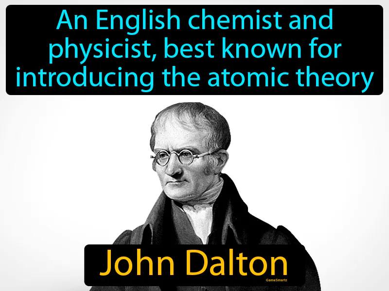John Dalton Definition John Dalton Definition