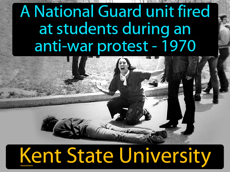 Kent State University Definition Kent State University Definition