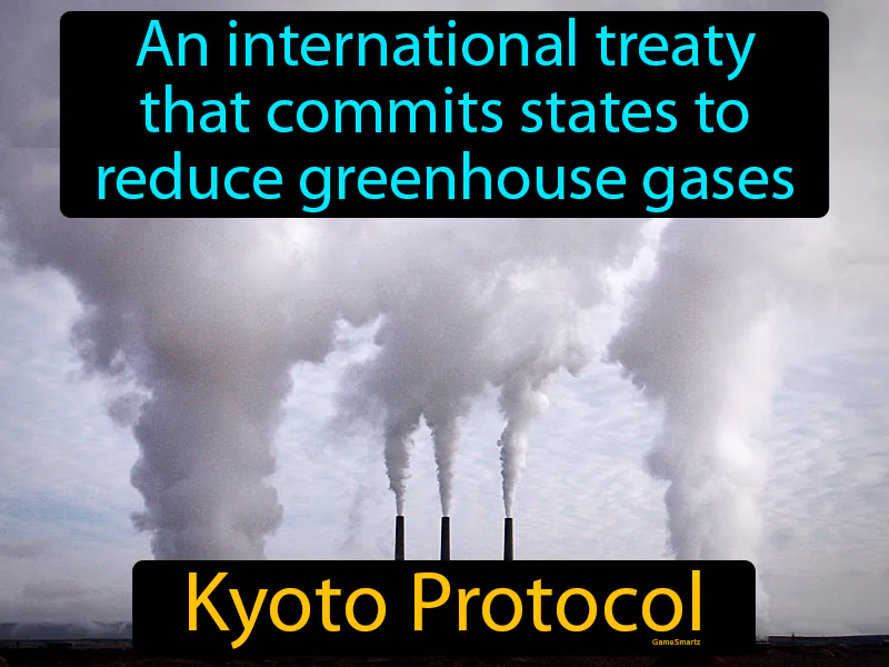 Kyoto Protocol Definition Kyoto Protocol Definition