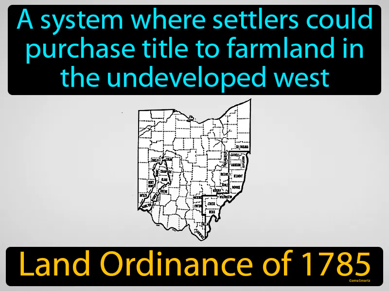 Land Ordinance Of 1785 Definition Land Ordinance Of 1785 Definition
