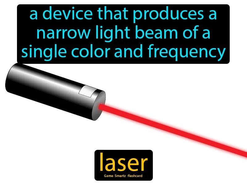 Laser Definition Laser Definition