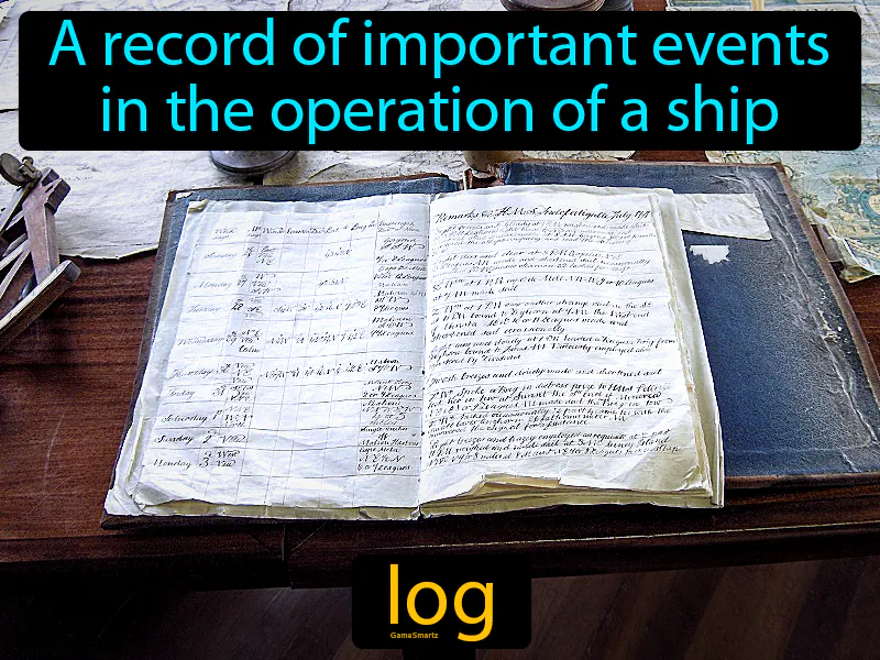 Log Definition Log Definition