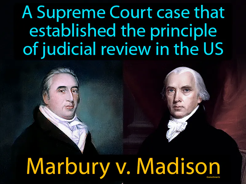 Marbury V Madison Definition Marbury V Madison Definition