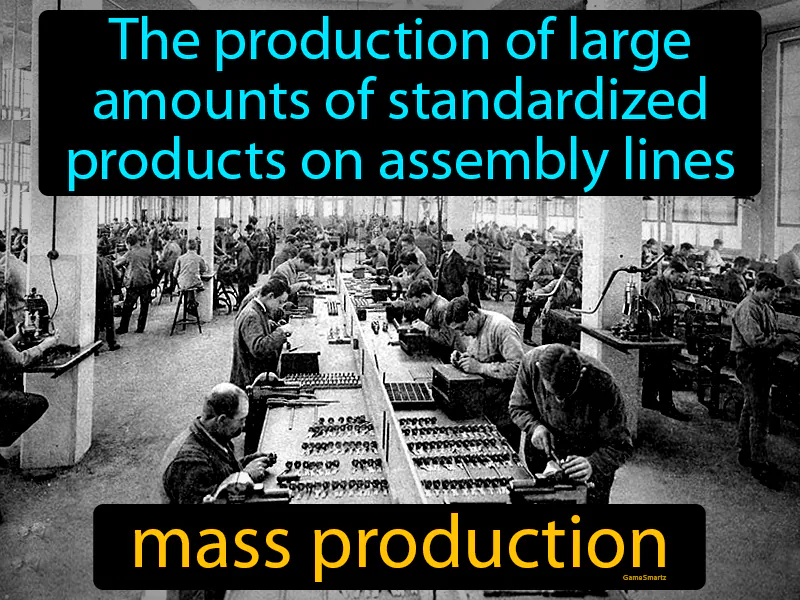 Mass Production Definition Mass Production Definition