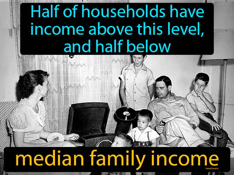 Median Family Income Definition Median Family Income Definition