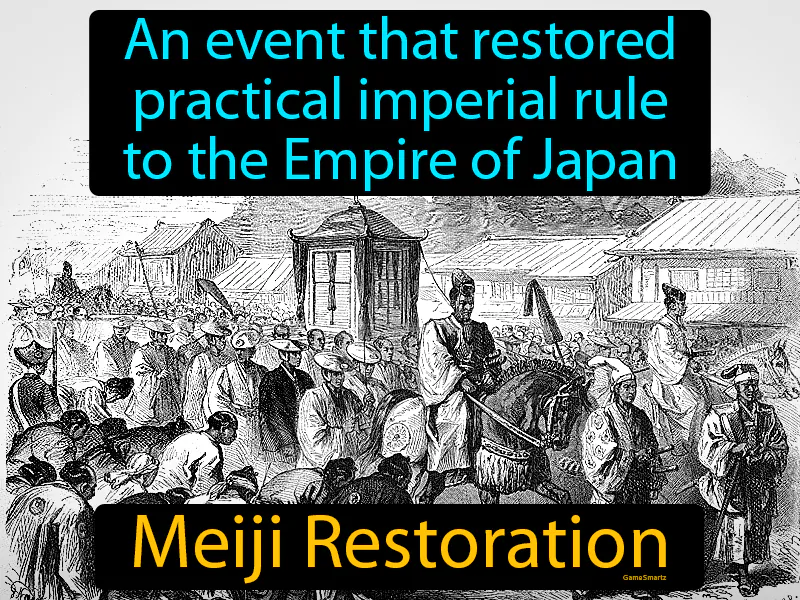 Meiji Restoration Definition Meiji Restoration Definition