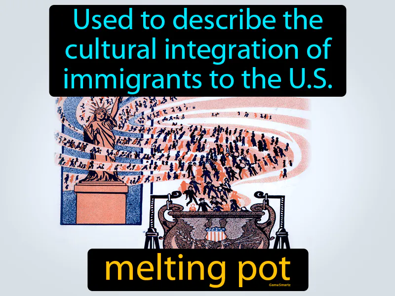 Melting Pot Definition Melting Pot Definition