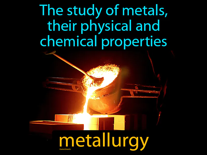 Metallurgy Definition