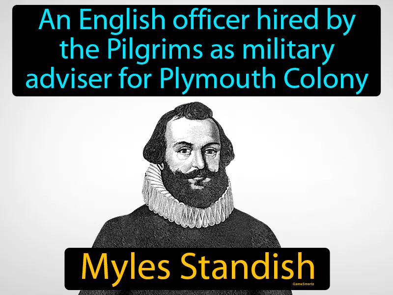 Miles Standish Definition Miles Standish Definition