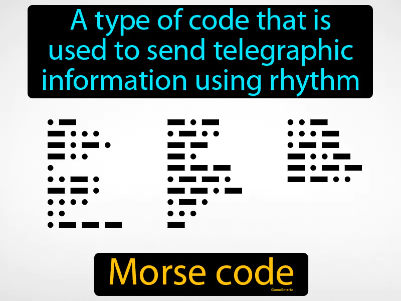 Morse Code Definition Morse Code Definition