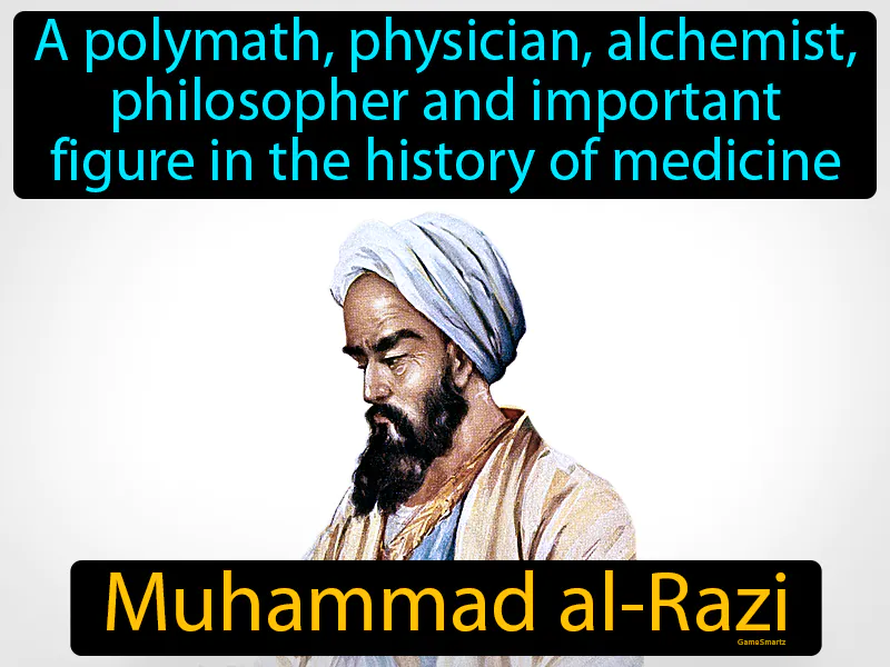 Muhammad Al-Razi Definition
