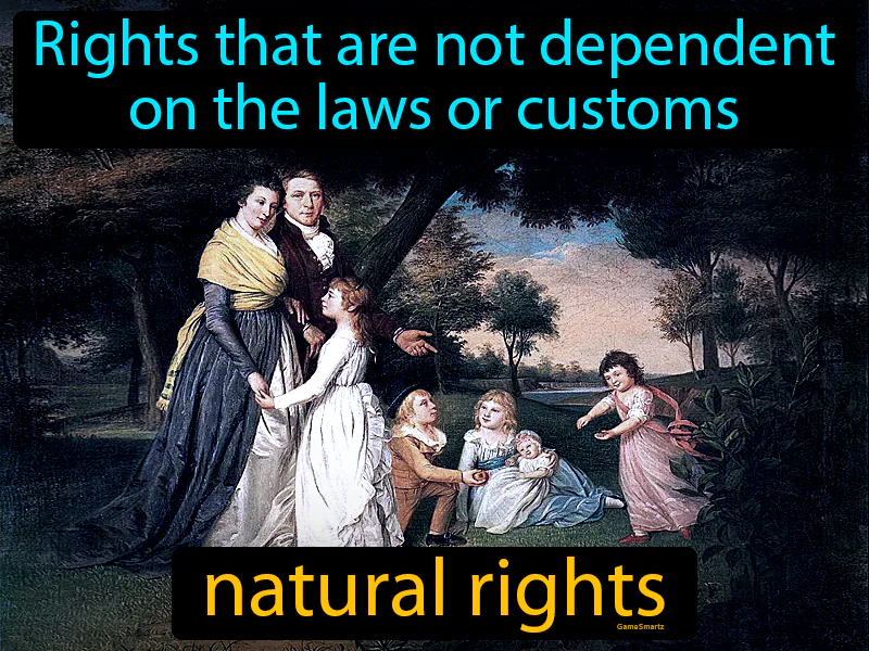 Natural Rights Definition Natural Rights Definition