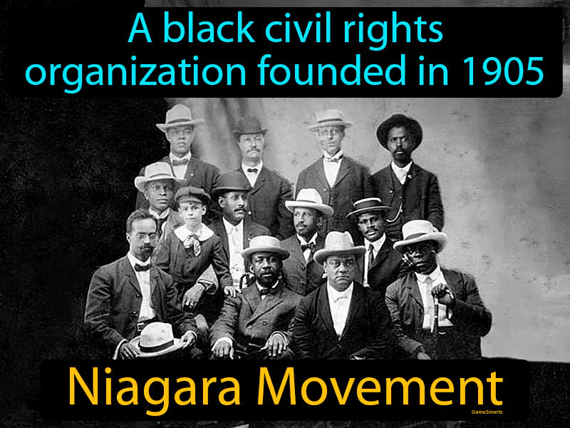 Niagara Movement Definition Niagara Movement Definition