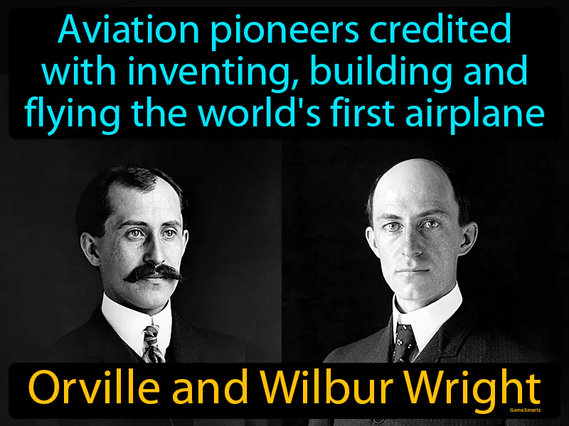 Orville And Wilbur Wright Definition Orville And Wilbur Wright Definition
