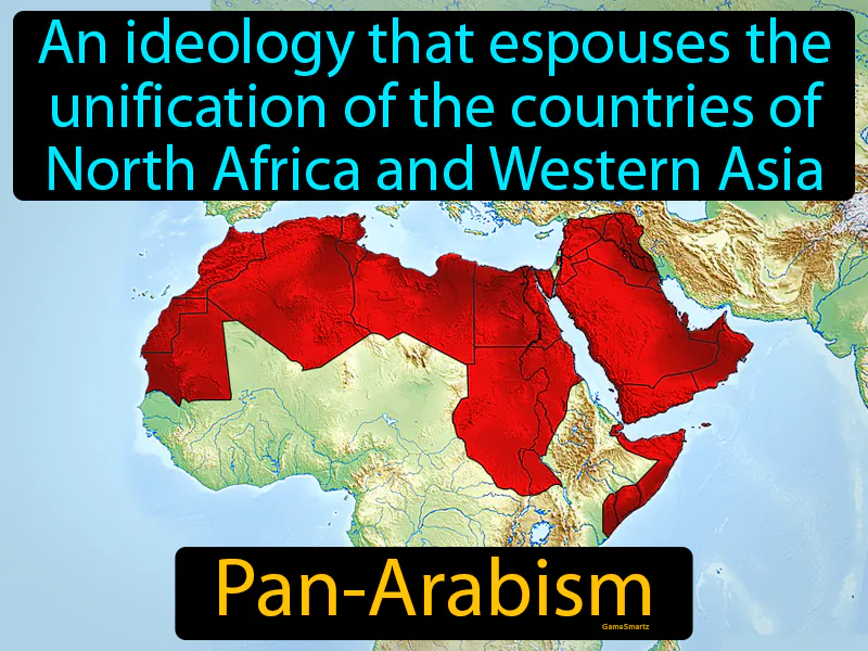 Pan-Arabism Definition Pan-Arabism Definition