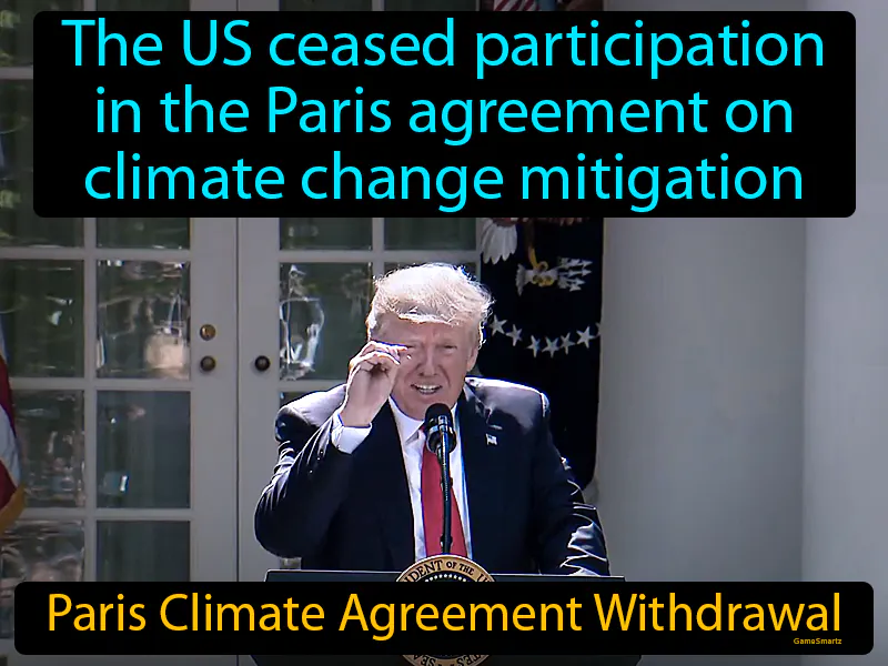 Paris Climate Agreement Withdrawal Definition Paris Climate Agreement Withdrawal Definition
