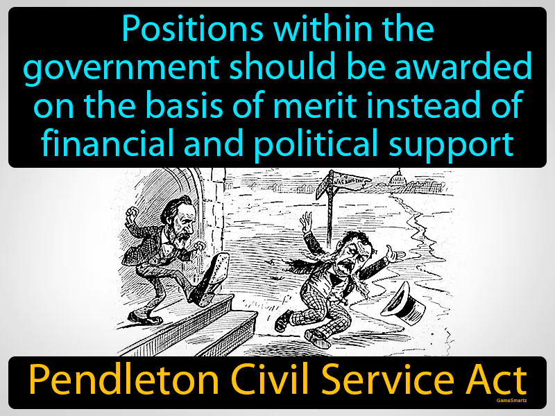 Pendleton Civil Service Act Definition Pendleton Civil Service Act Definition