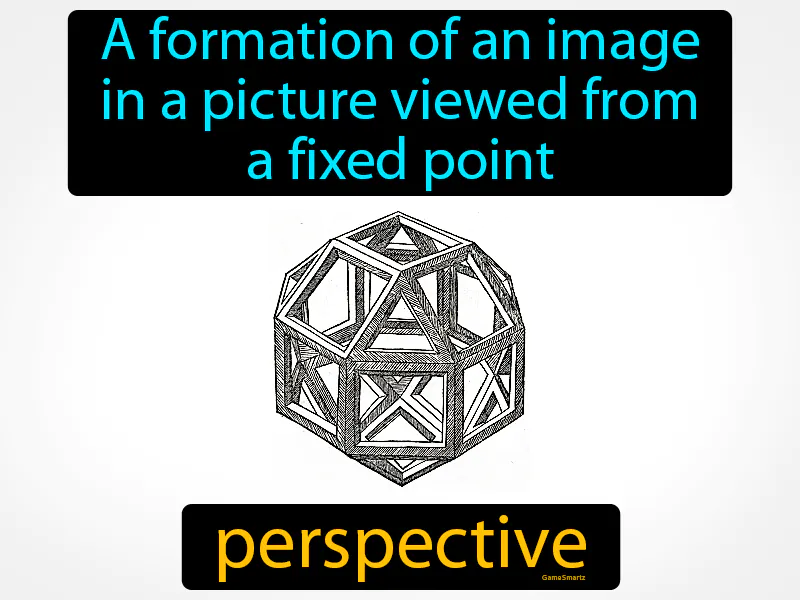 Perspective Definition Perspective Definition