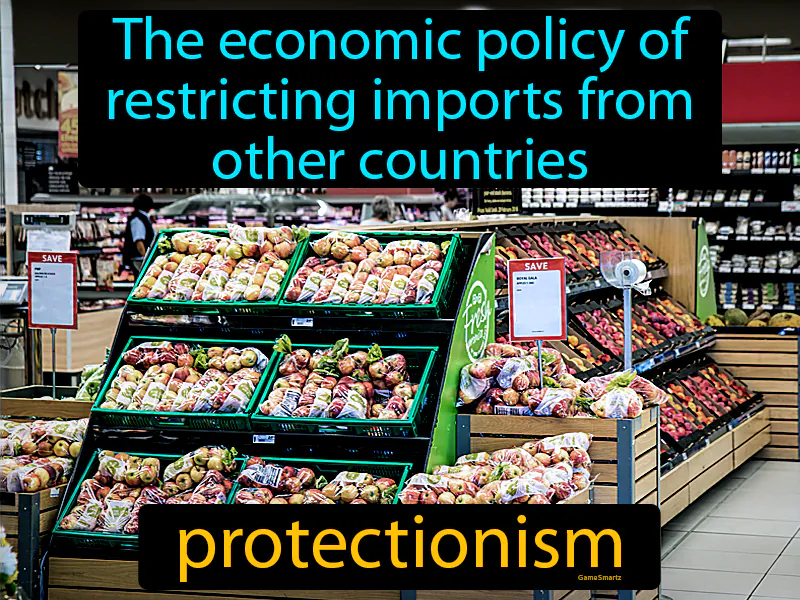 Protectionism Definition Protectionism Definition