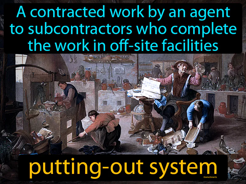 Putting-out System Definition Putting-out System Definition