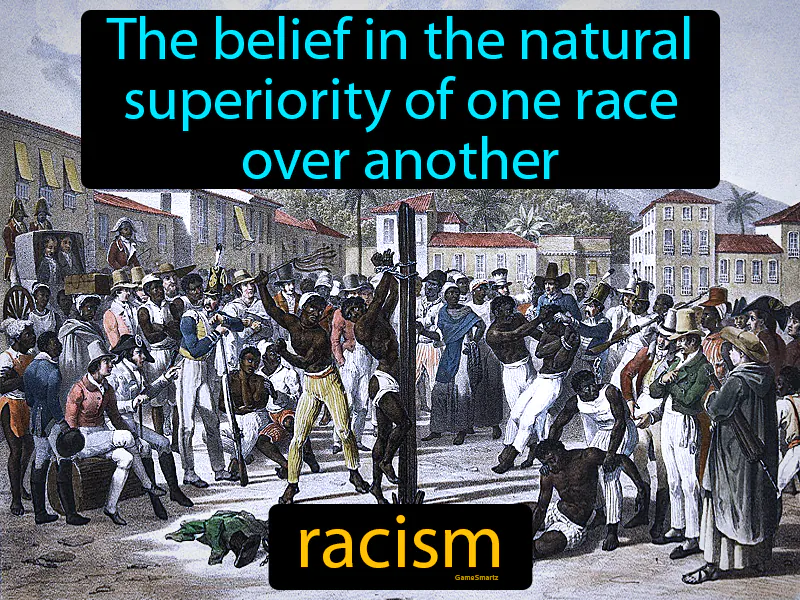 Racism Definition Racism Definition