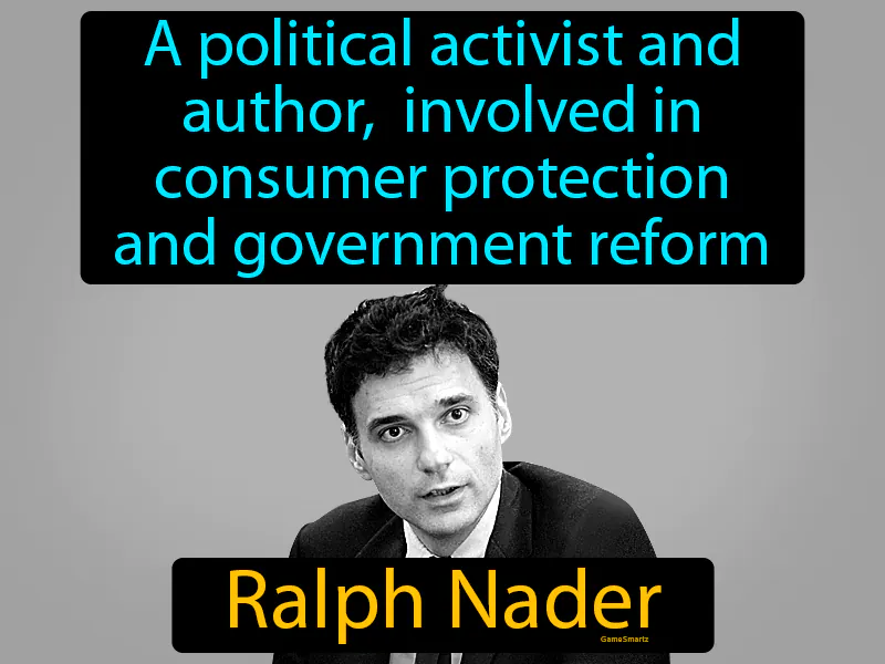 Ralph Nader Definition Ralph Nader Definition