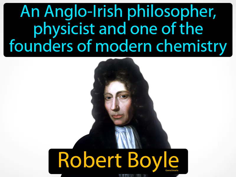 Robert Boyle Definition Robert Boyle Definition