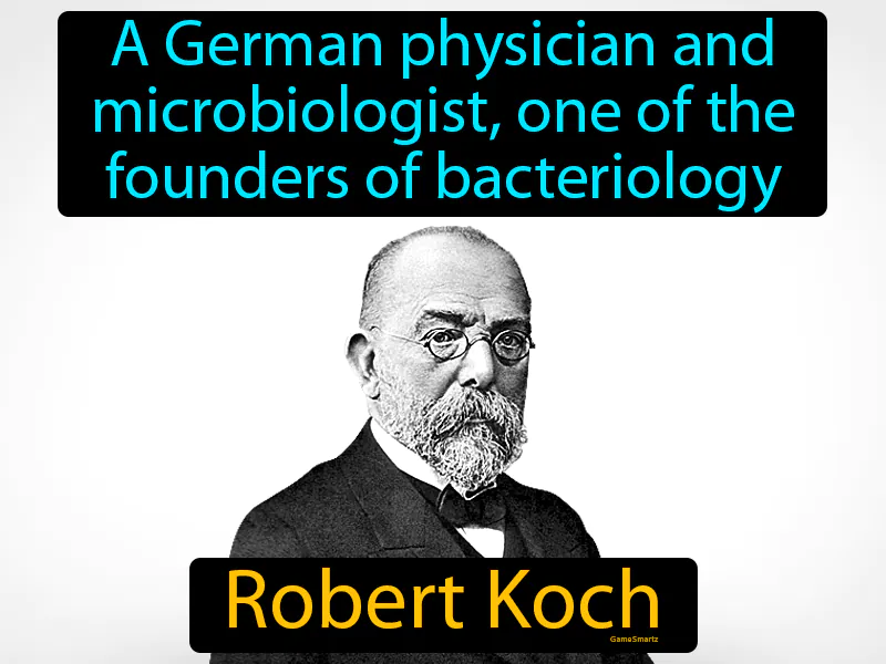 Robert Koch Definition Robert Koch Definition