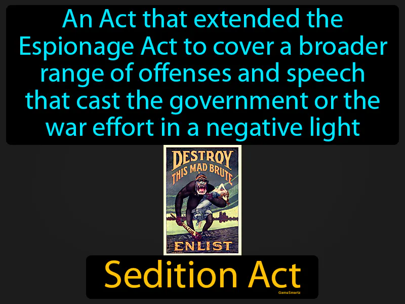 Sedition Act Definition Sedition Act Definition