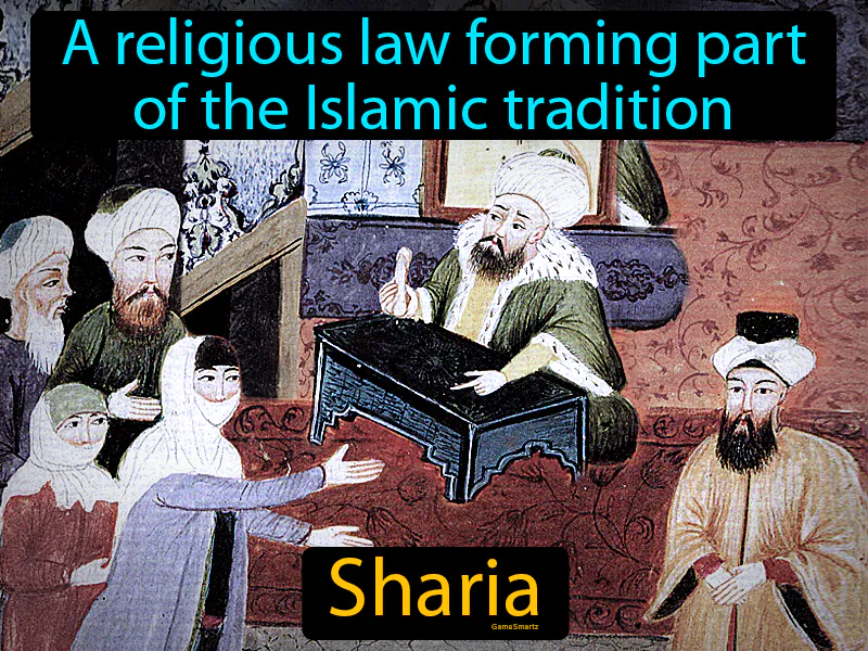 Sharia Definition Sharia Definition