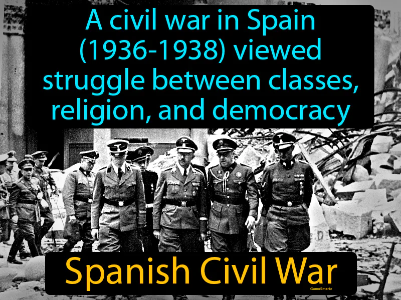 Spanish Civil War Definition