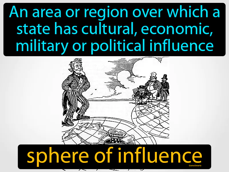 Sphere Of Influence Definition Sphere Of Influence Definition