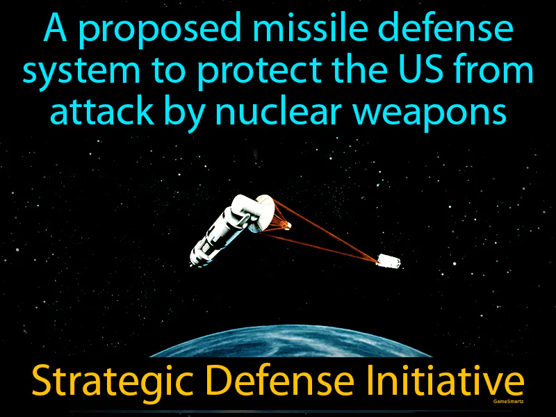 Strategic Defense Initiative Definition Strategic Defense Initiative Definition