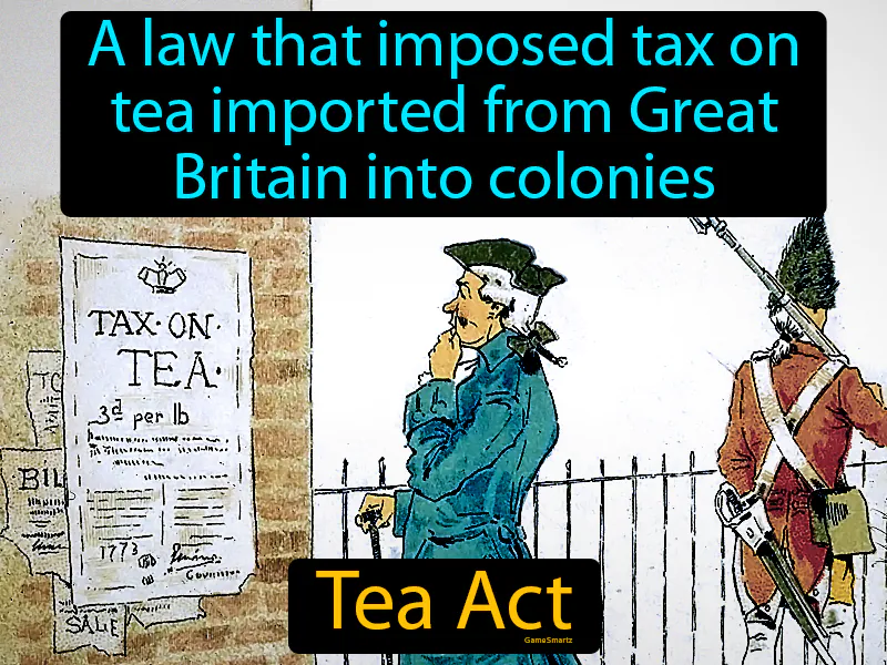 Tea Act Definition Tea Act Definition