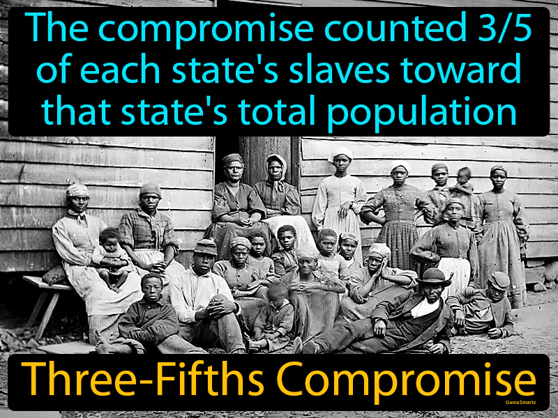 Three-Fifths Compromise Definition Three-Fifths Compromise Definition
