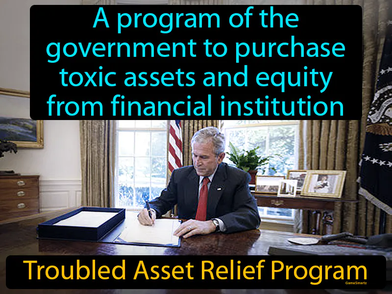 Troubled Asset Relief Program Definition Troubled Asset Relief Program Definition