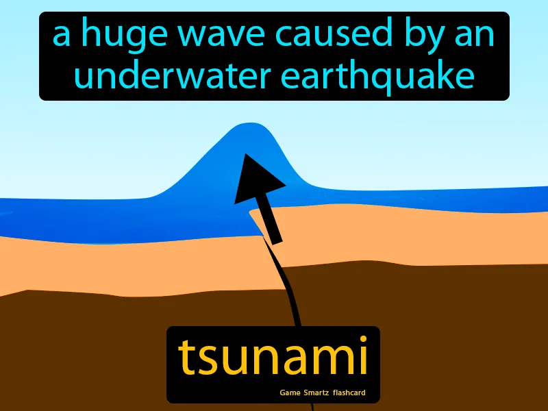 Tsunami Definition Tsunami Definition