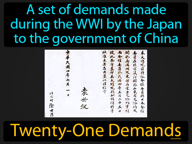 Twenty-One Demands Definition Twenty-One Demands Definition