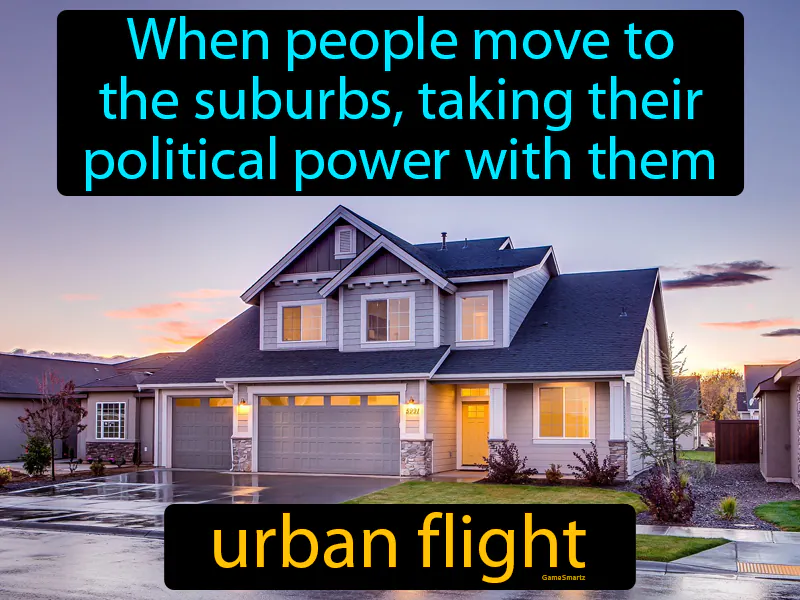 Urban Flight Definition Urban Flight Definition