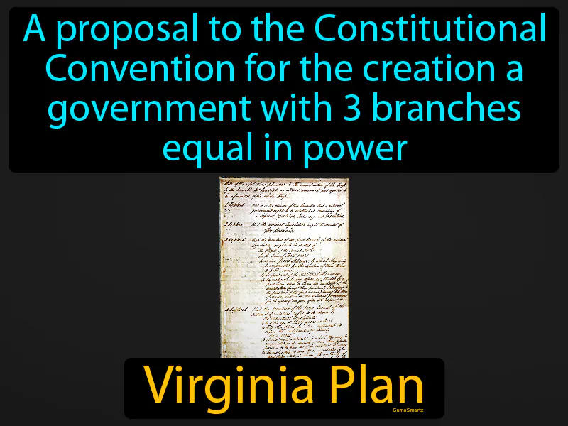 Virginia Plan Definition Virginia Plan Definition