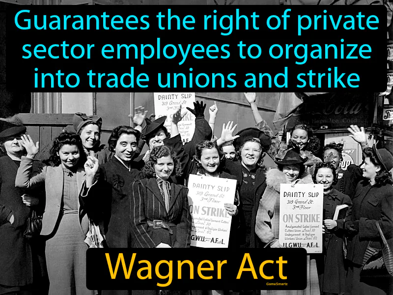 Wagner Act Definition Wagner Act Definition