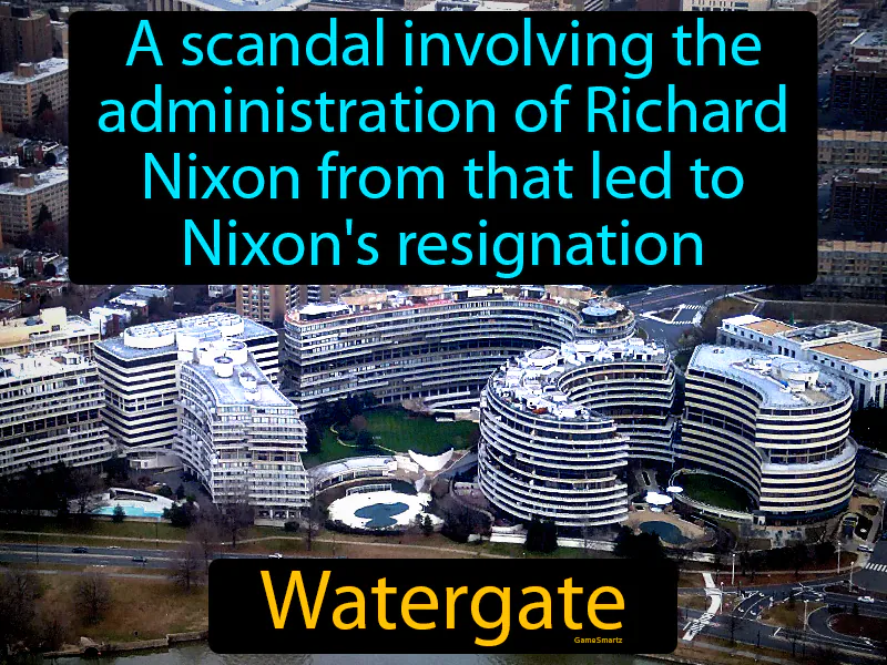Watergate Definition Watergate Definition