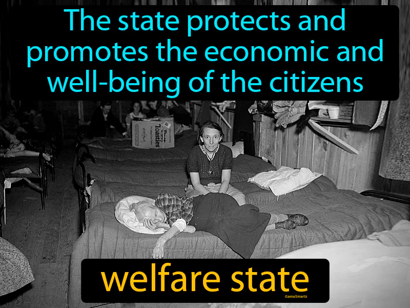 Welfare State Definition Welfare State Definition